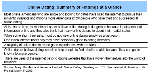 Internet dating luxemburg